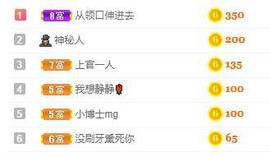 苏苏16号周年庆典的图片