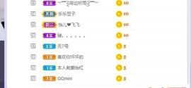 参会人数主播照片