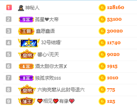 妃宝要饿死了主播照片
