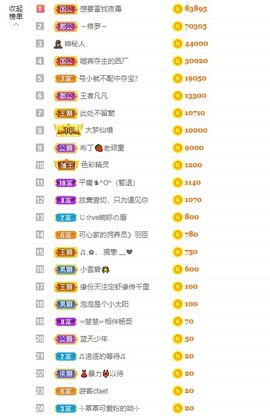 退网了，谢谢大家关心主播照片