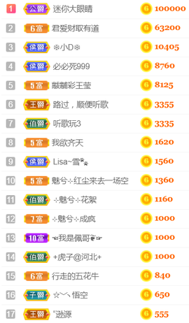 ╰❥℡冰雪每天40首主播照片