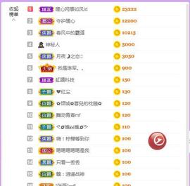 暖心晚上播的图片