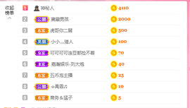 可可可可休息主播照片