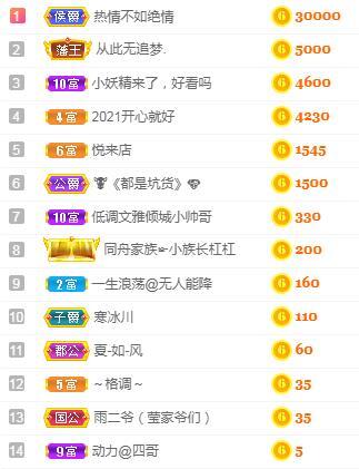 冰凌吖~的图片