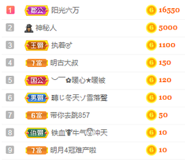 小明月暂播早8-晚8主播照片