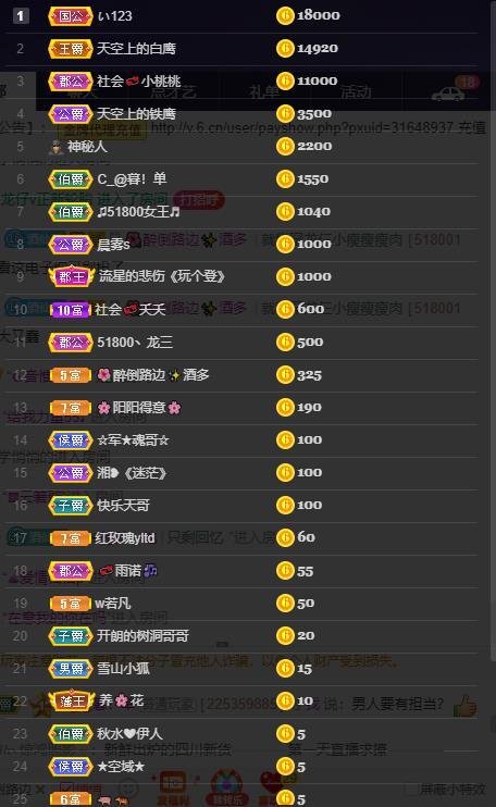 龙三暂休！的图片