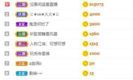 新人小景甜清舞求守护主播照片