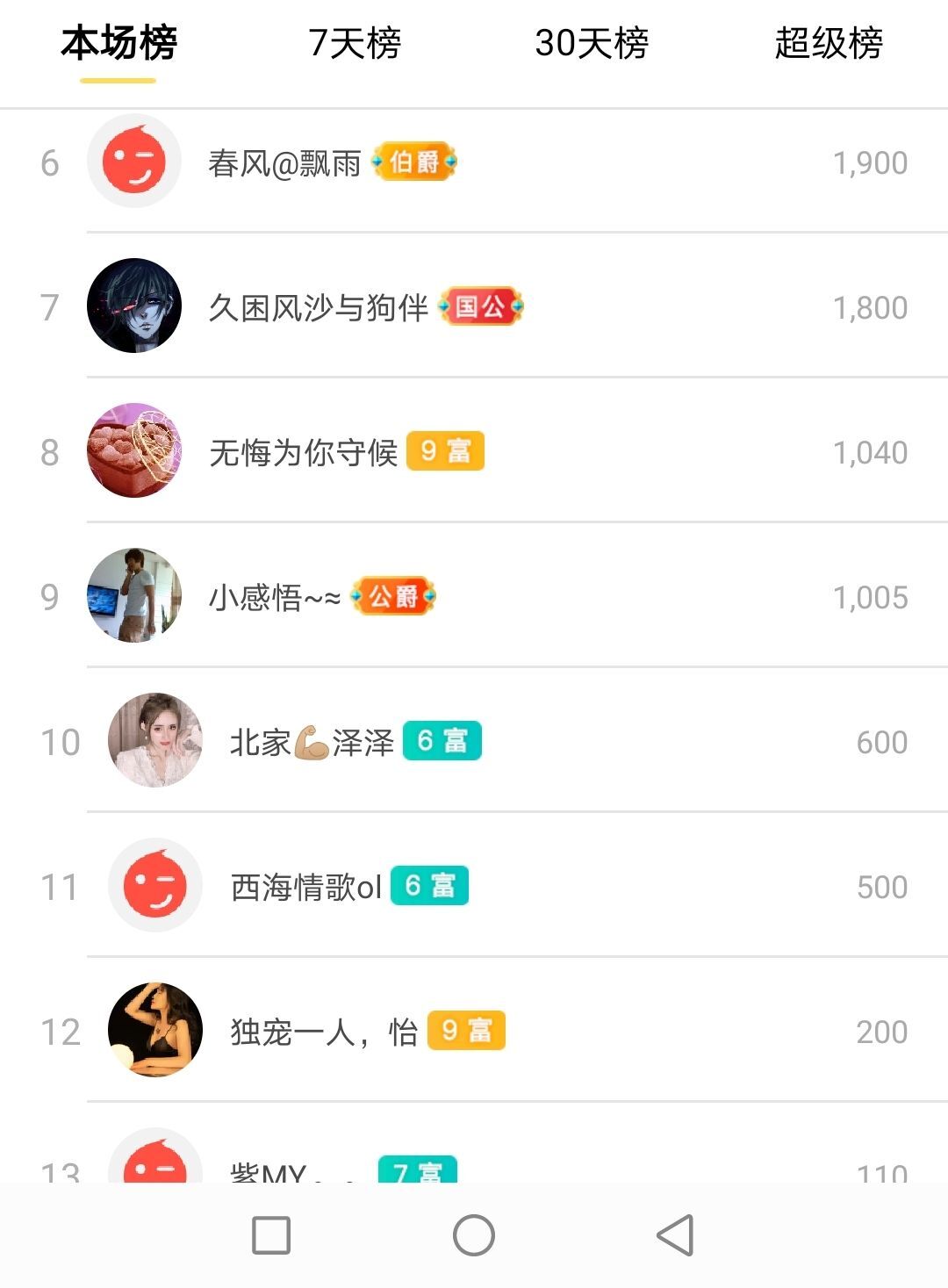 小黄黄黄黄黄.的图片