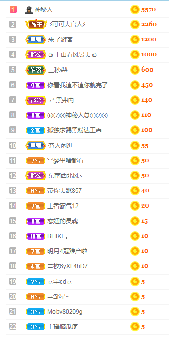 小明月病体晚点见的图片