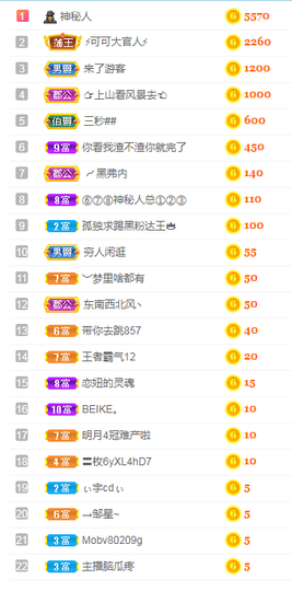 小明月暂播早8-晚8主播照片