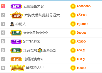 妃宝在等你的图片