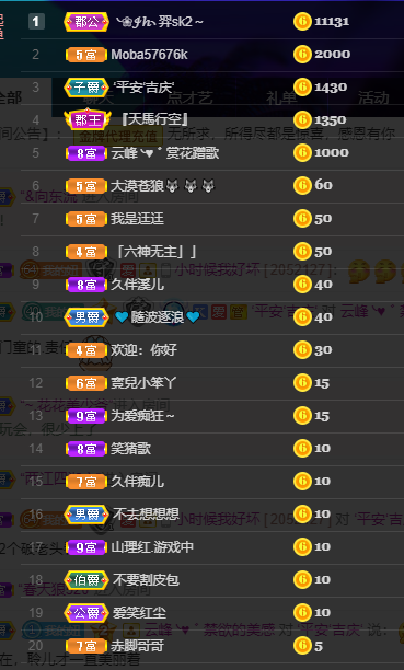 聆听~福妞儿的图片