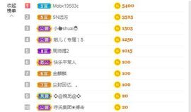 金麒麟安静唱歌🎤的图片