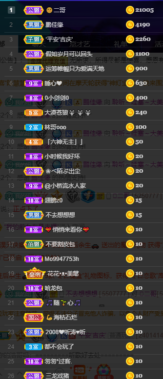 聆听~福妞儿的图片