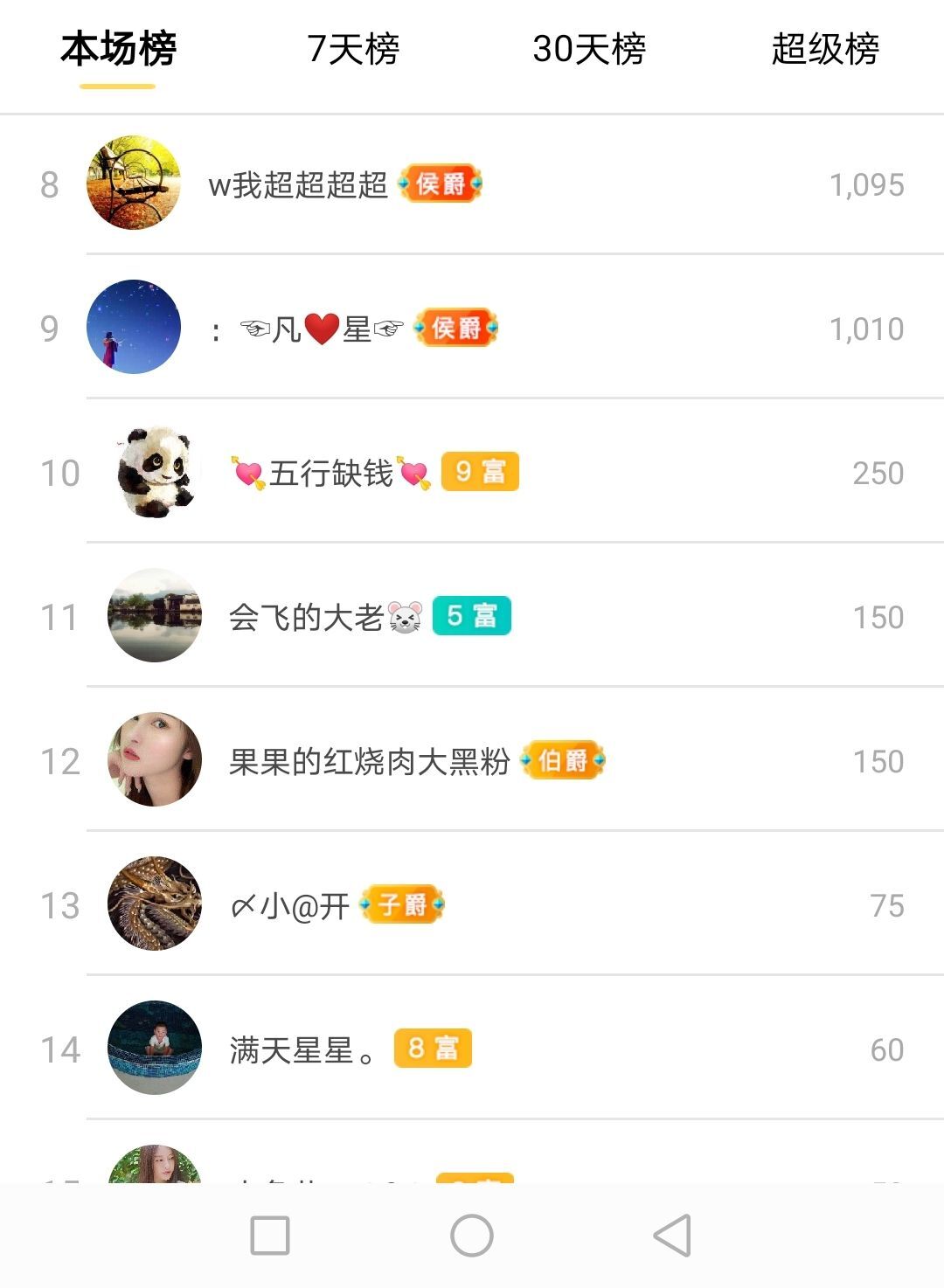 小黄黄黄黄黄.的图片