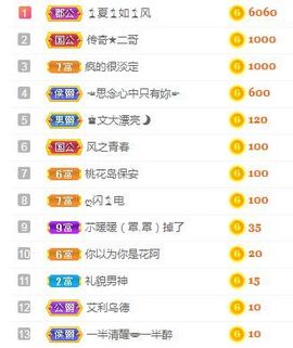 亲亲小虾主播照片