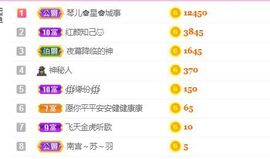 开心果冰儿主播照片