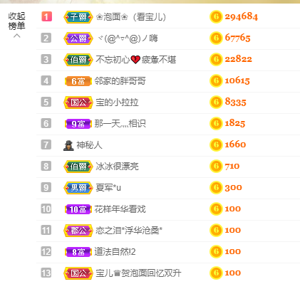 宝儿♚努力升级的图片
