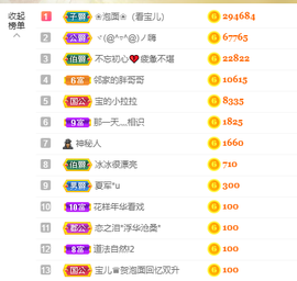 宝儿♚家里有事休息主播照片