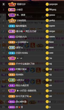媛小柚主播照片