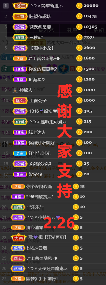 ╰つ〃薀昕🌷的图片