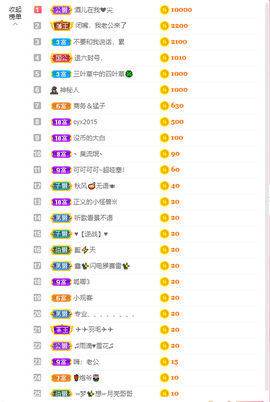 可可可可休息主播照片
