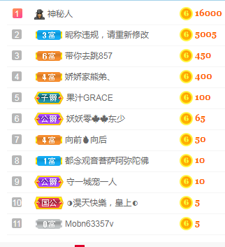 小明月病体晚点见的图片