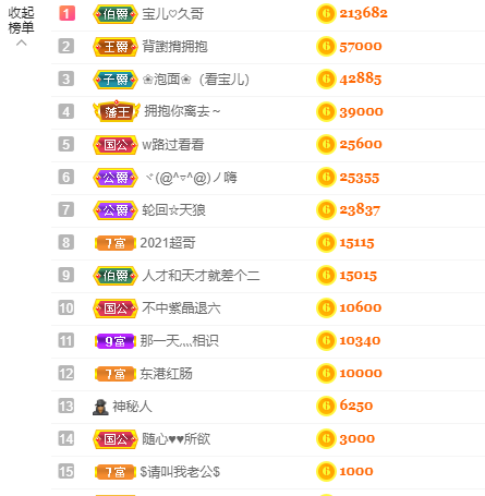 宝儿♚努力升级的图片