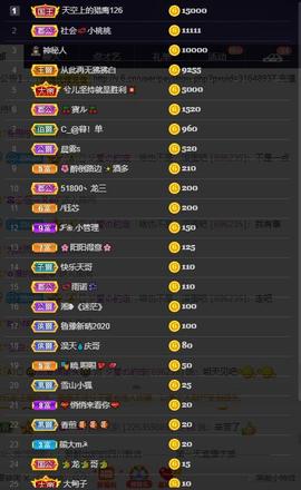 28888丶龙三主播照片