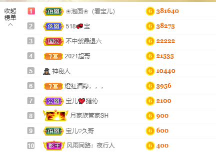 宝儿♚努力升级的图片