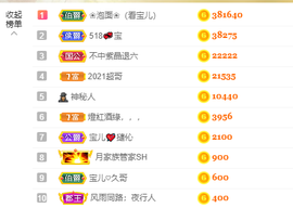 宝儿♚家里有事休息主播照片