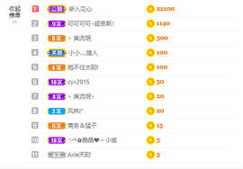 可可可可休息主播照片