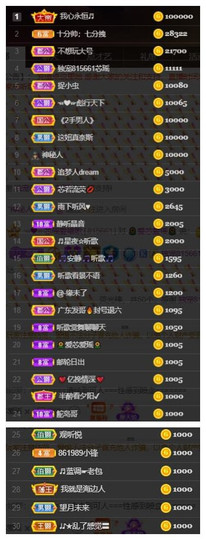 芯瑶❤️爱唱歌～主播照片