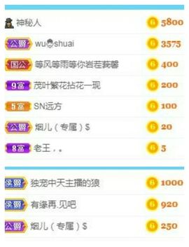 金麒麟安静唱歌🎤的图片