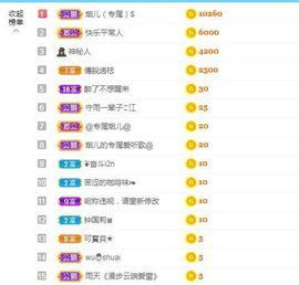 金麒麟安静唱歌🎤的图片