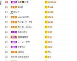 新人小景甜清舞求守护主播照片