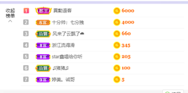 ❤❤梓萱纯粹唱歌主播照片