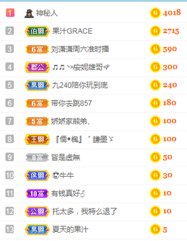 小明月暂播早8-晚8主播照片
