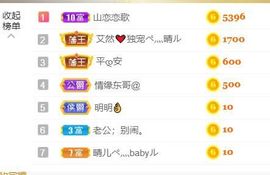 臭丫头@主播照片