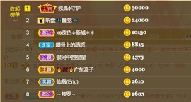 退网了，谢谢大家关心主播照片