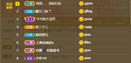 一起走吧123主播照片