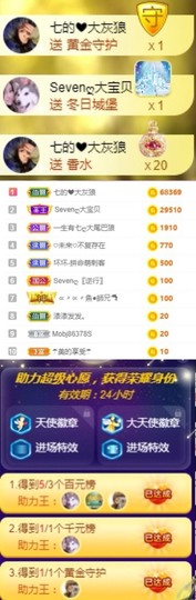 Sevenღ你七七呀主播照片