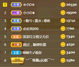 ╰❥℡冰雪每天40首主播照片