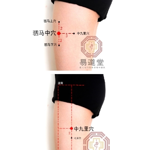 中医治未病的主播照片