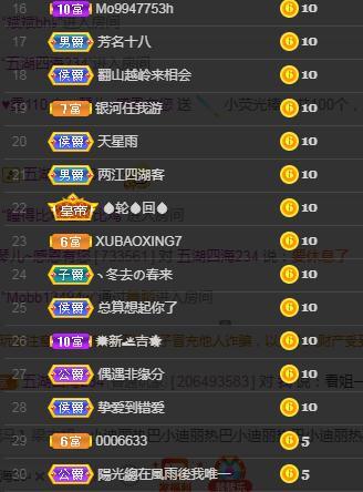 🎶琴儿🎶涅槃重生的图片