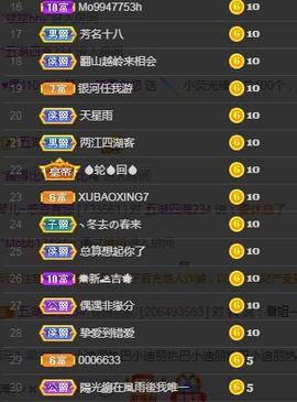 🎶琴儿幸福满满🎶的图片