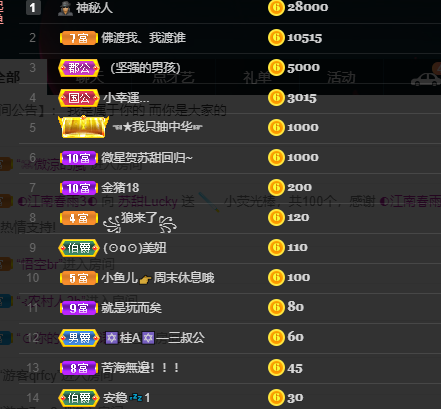 苏甜he的图片