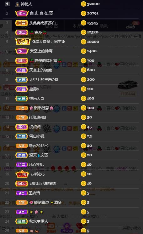 龙三暂休！的图片