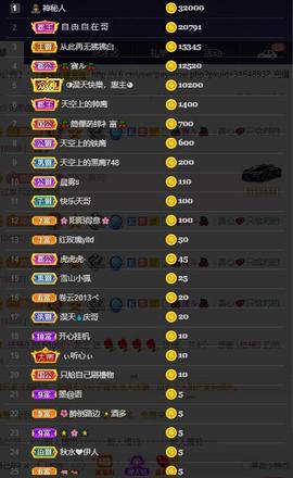 28888丶龙三主播照片