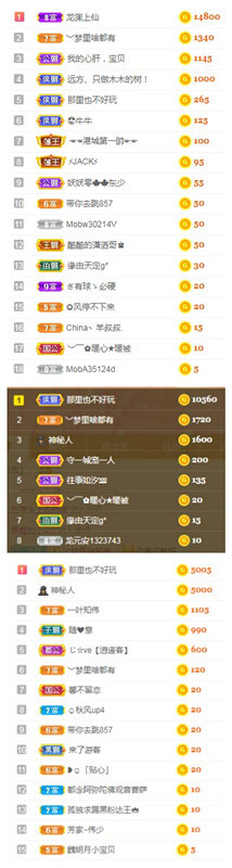 小明月℡的图片